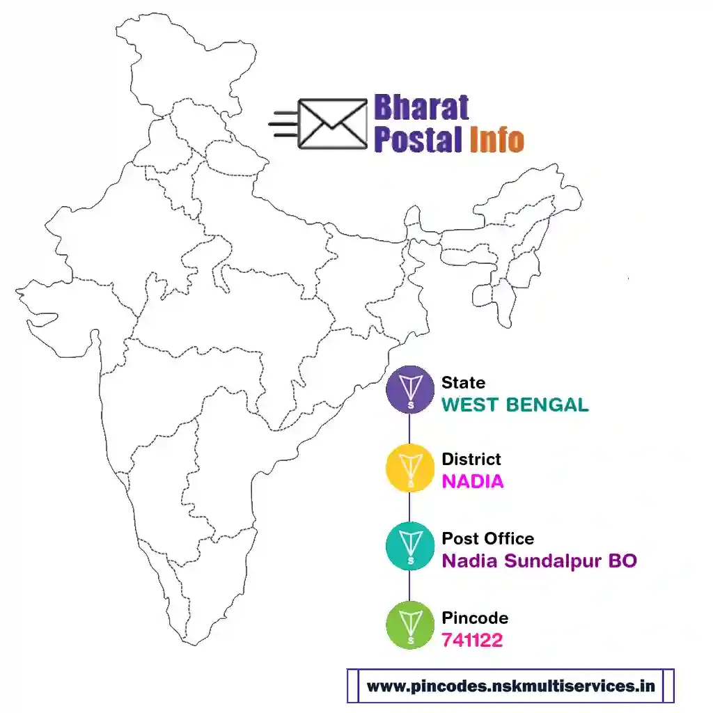 west bengal-nadia-nadia sundalpur bo-741122